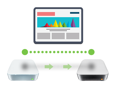 Q: What precisely does web site migration mean and what does it include?